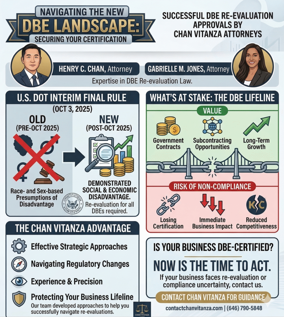 DBE Re-Evaluation Approvals Secured | Chan Vitanza Attorneys Win Cases